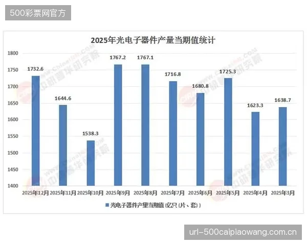 供应链观察:2026年,国内TMD项目的平均国产化率已突破70%,核心控制器件仍待突破 供应链观察:2026年,国内TMD项目的平均国产化率已突破70%,核心控制器件仍待突破